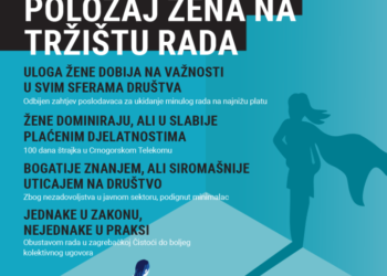 Izašao treći broj Glasa radnika posvećen položaju žena na tržištu rada